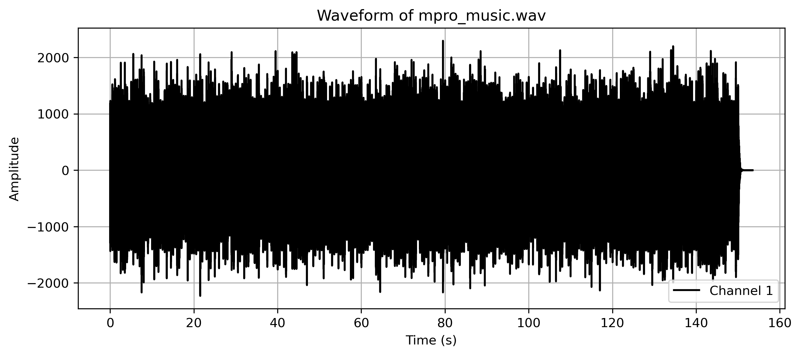 mpro_music.png
