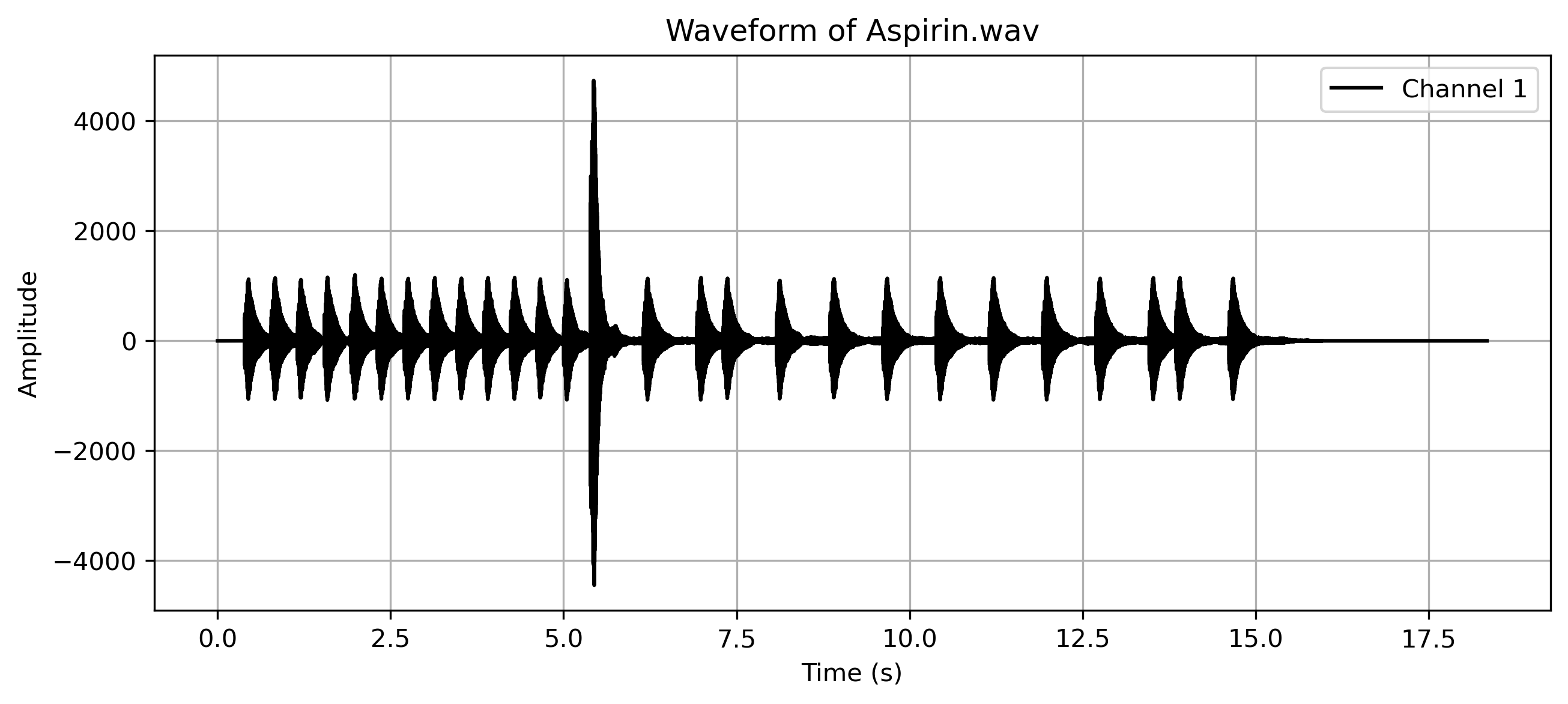 Aspirin.png
