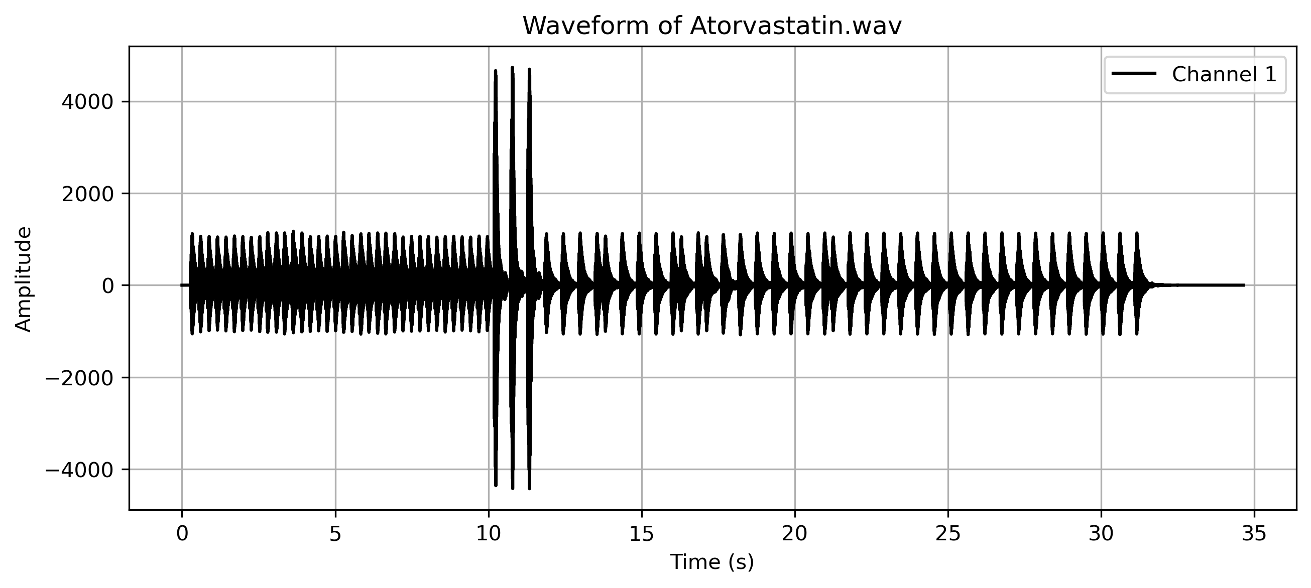 Atorvastatin.png