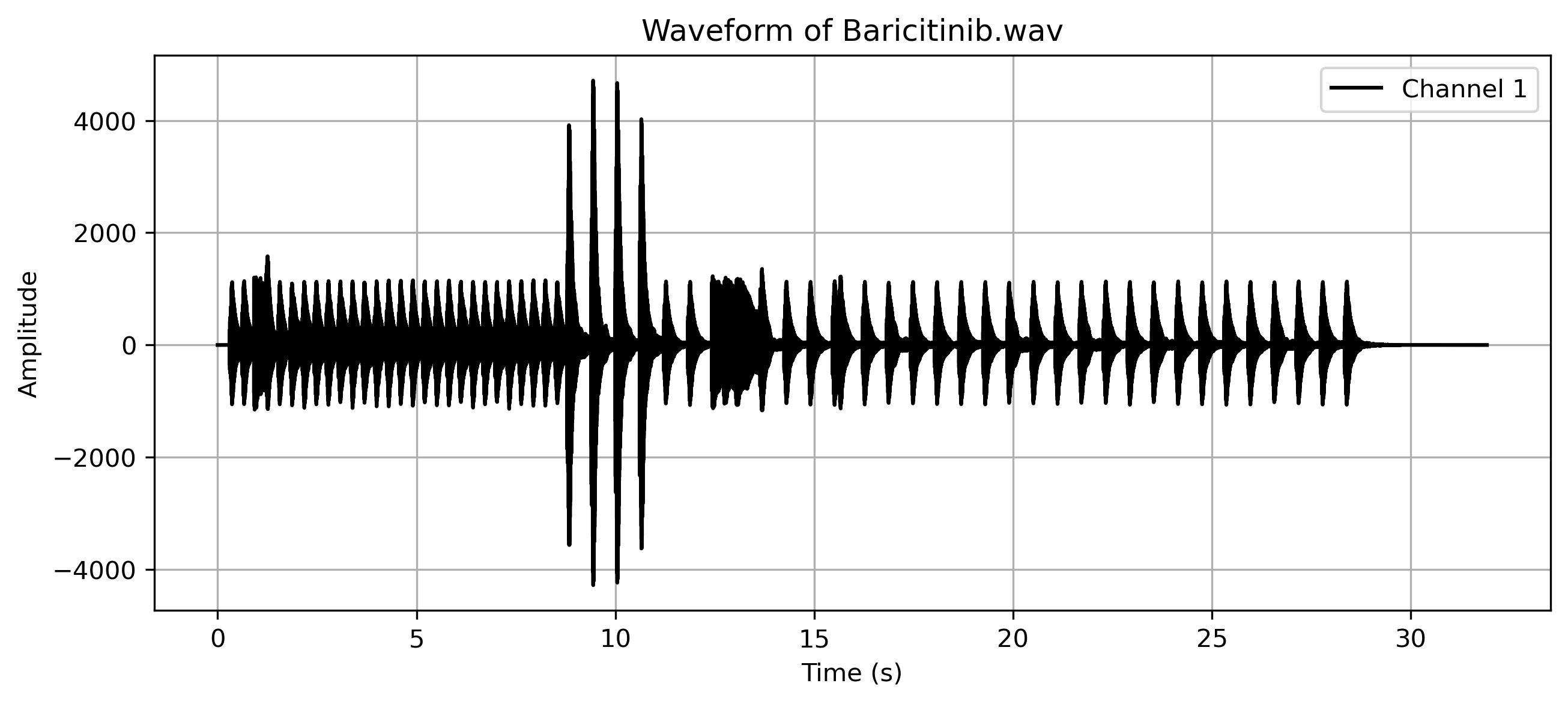 Baricitinib.png