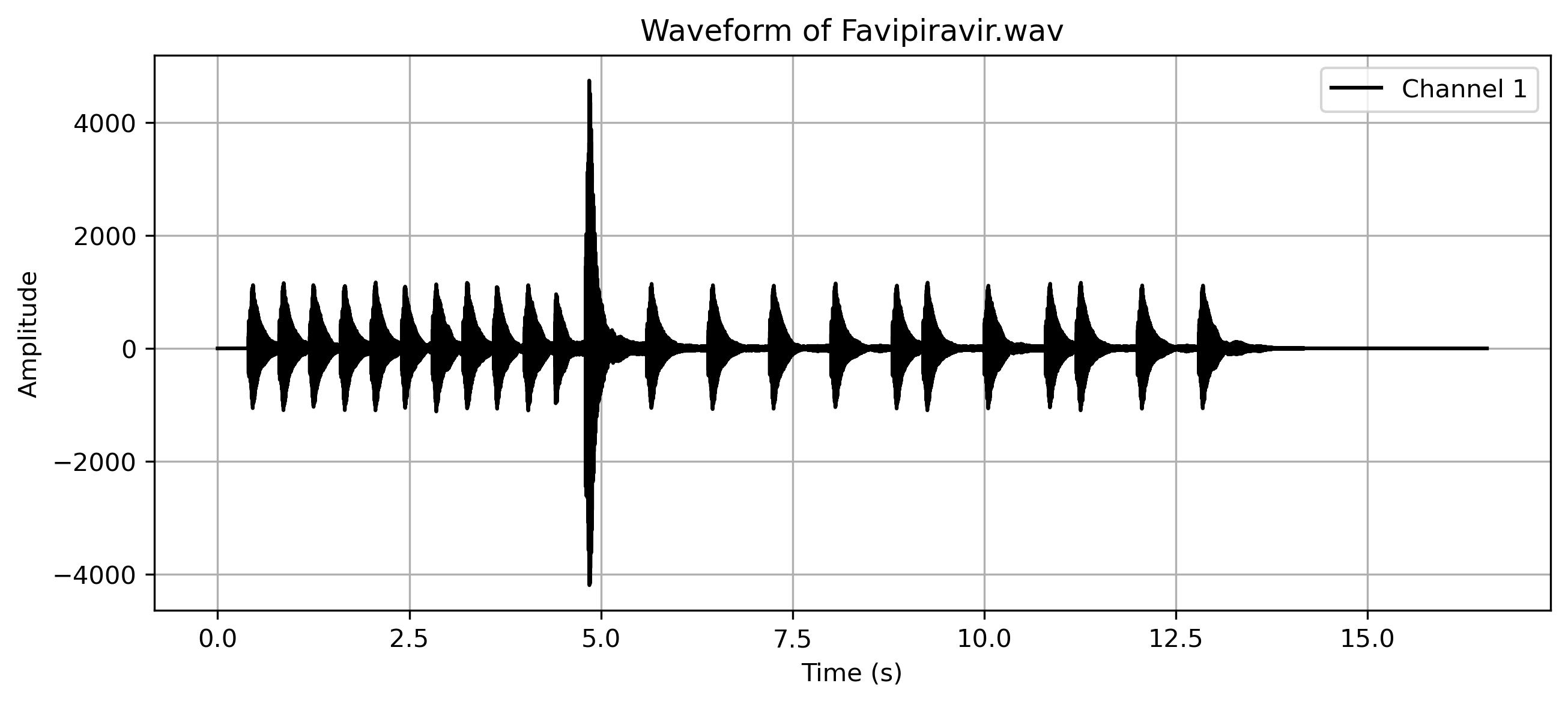 Favipiravir.png