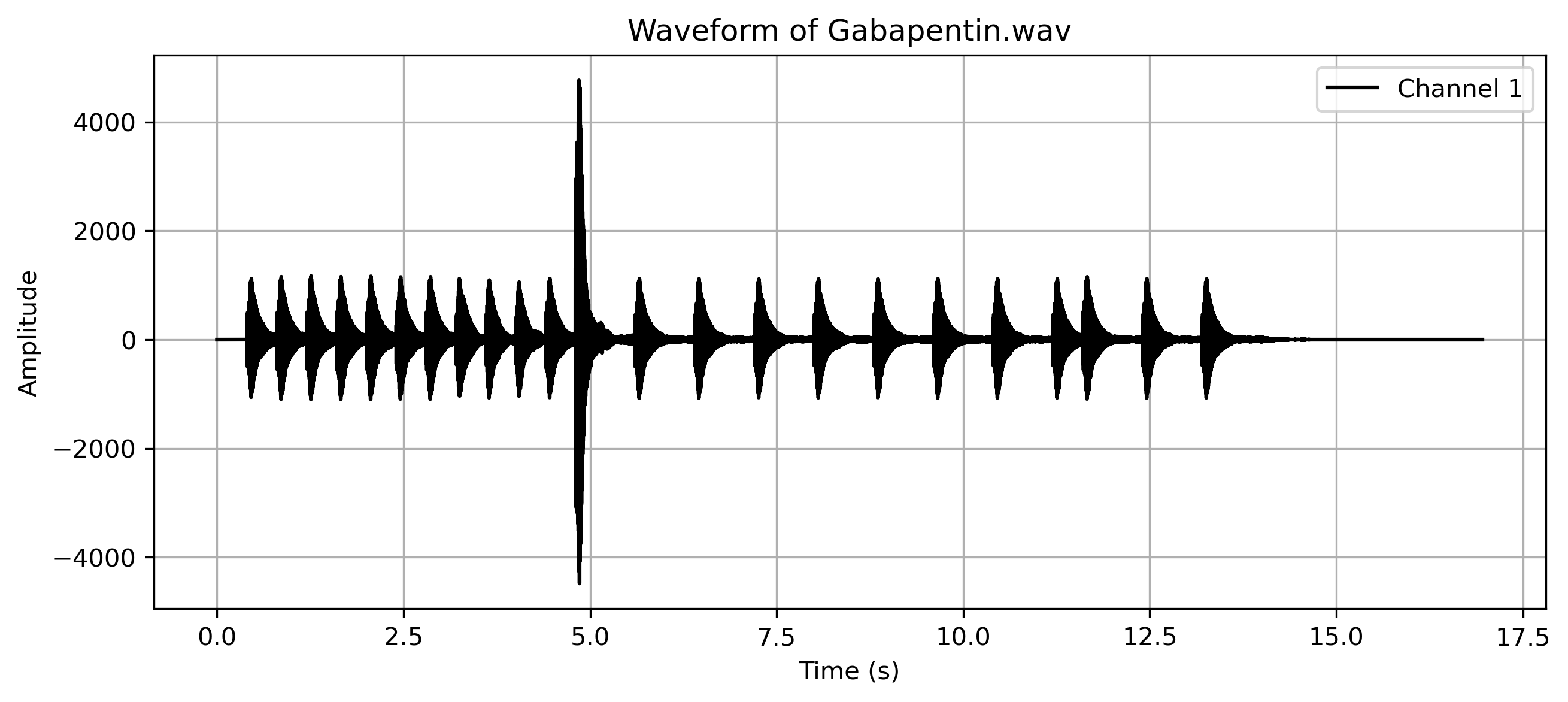 Gabapentin.png