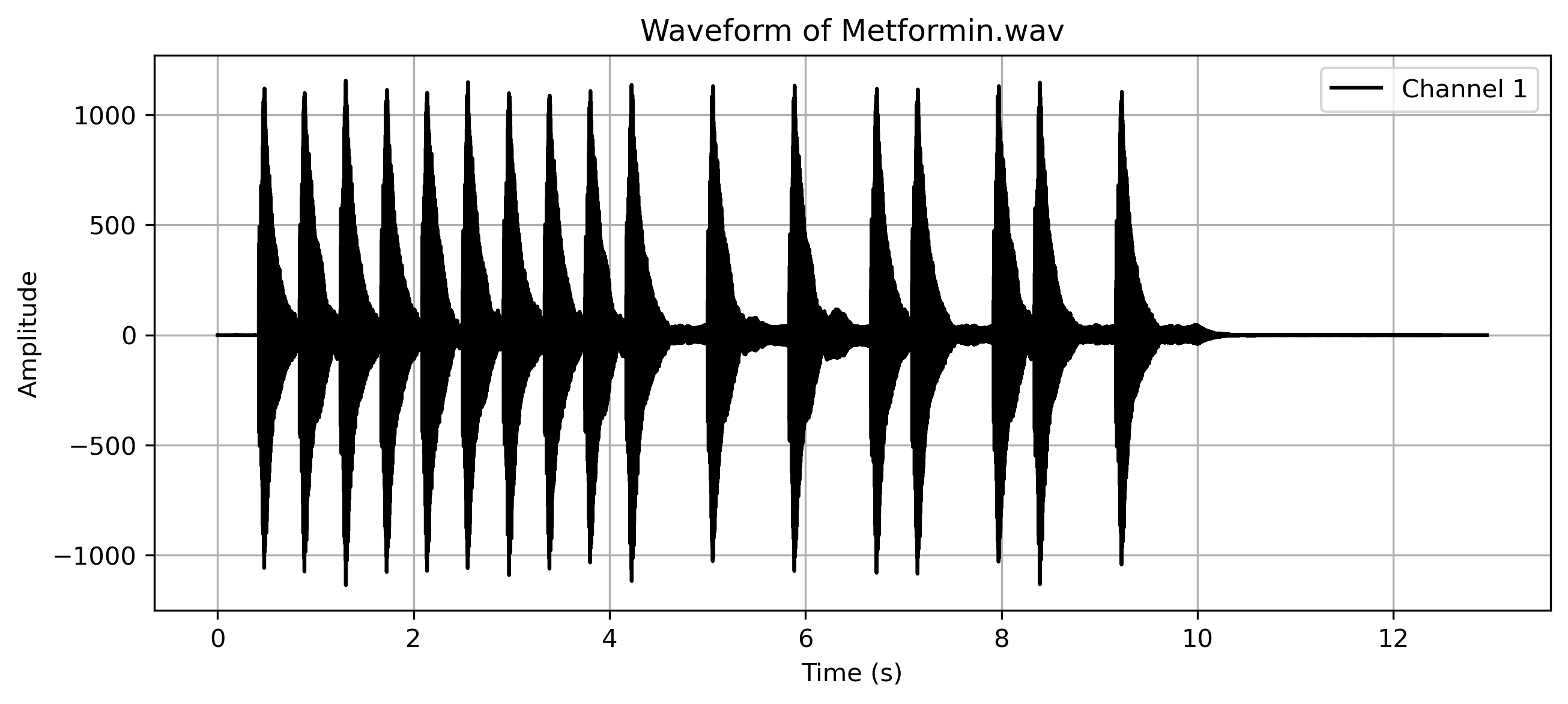 Metformin.png