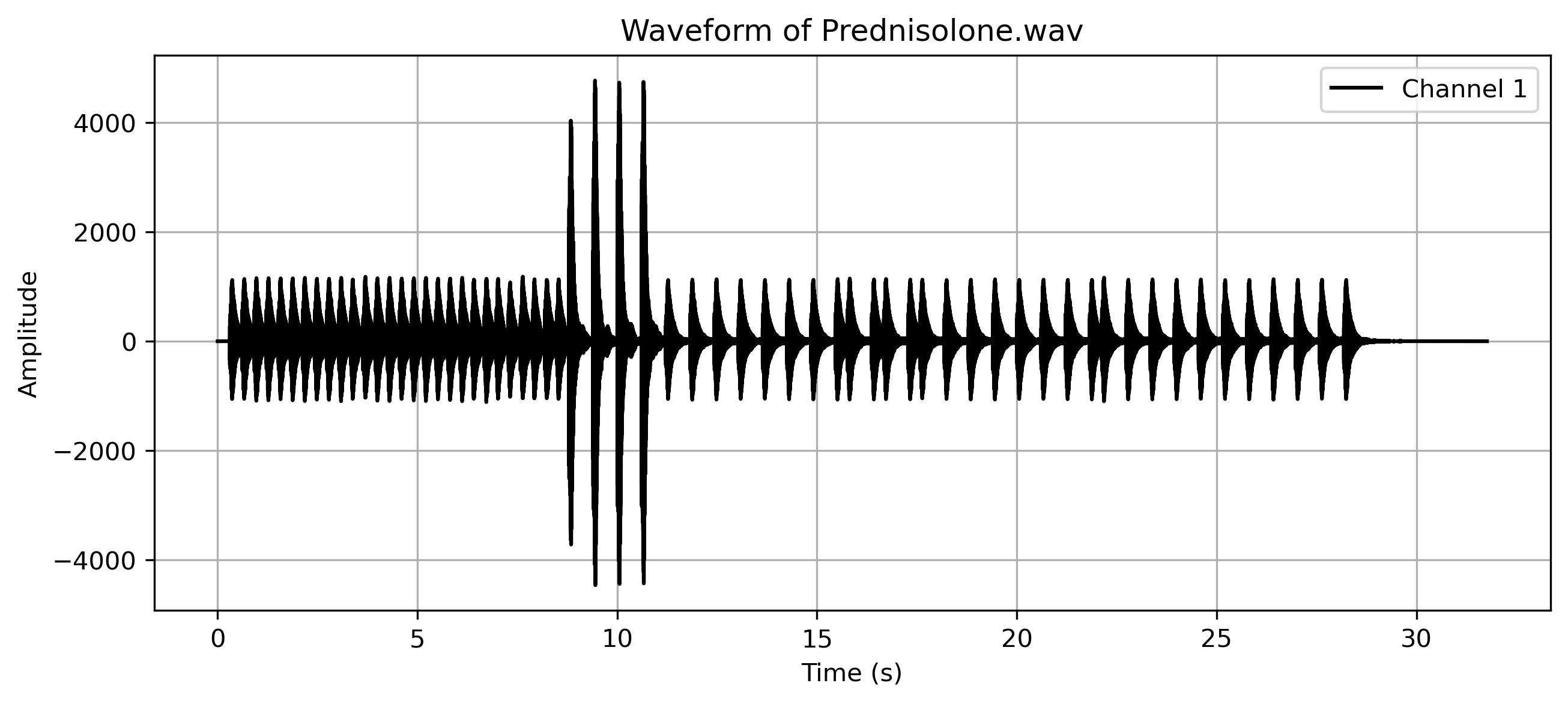 Prednisolone.png