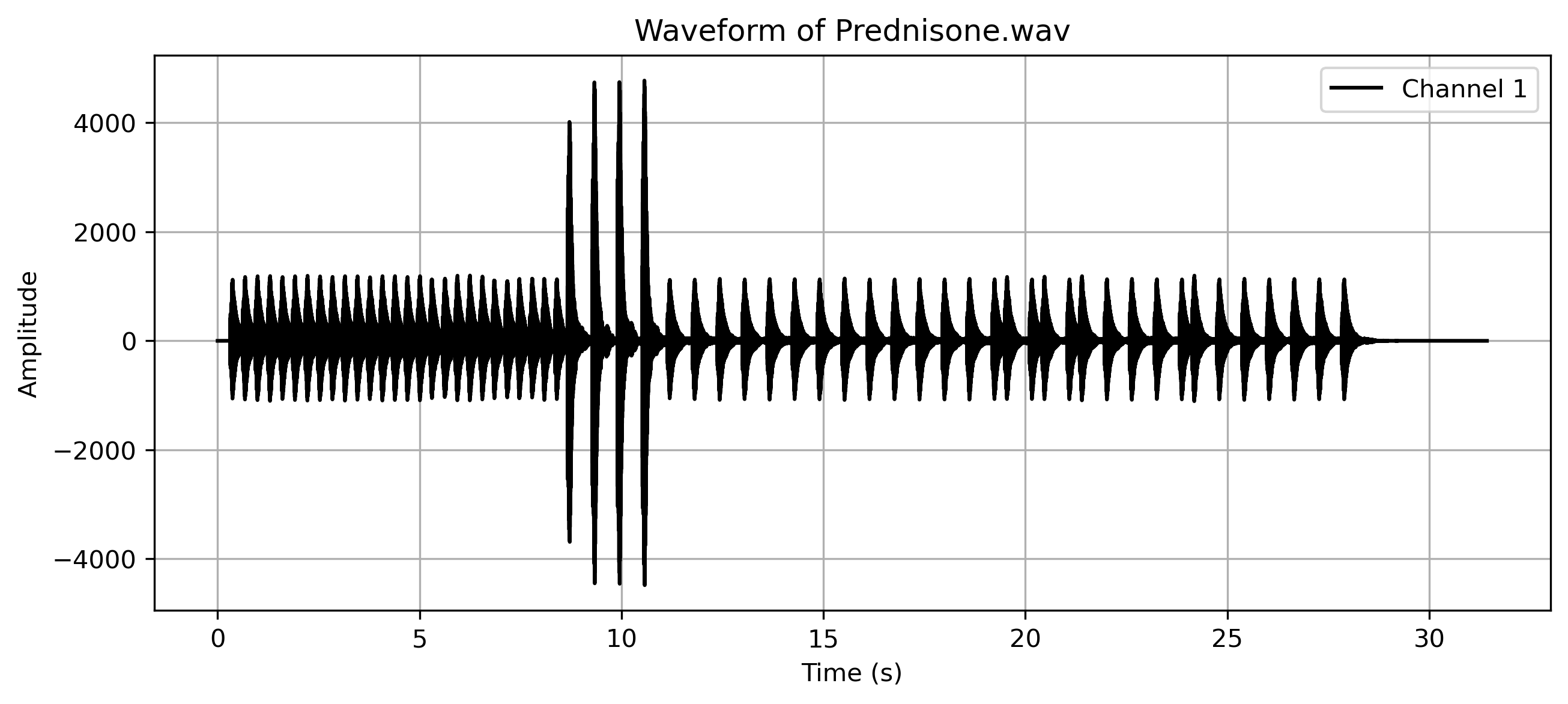 Prednisone.png