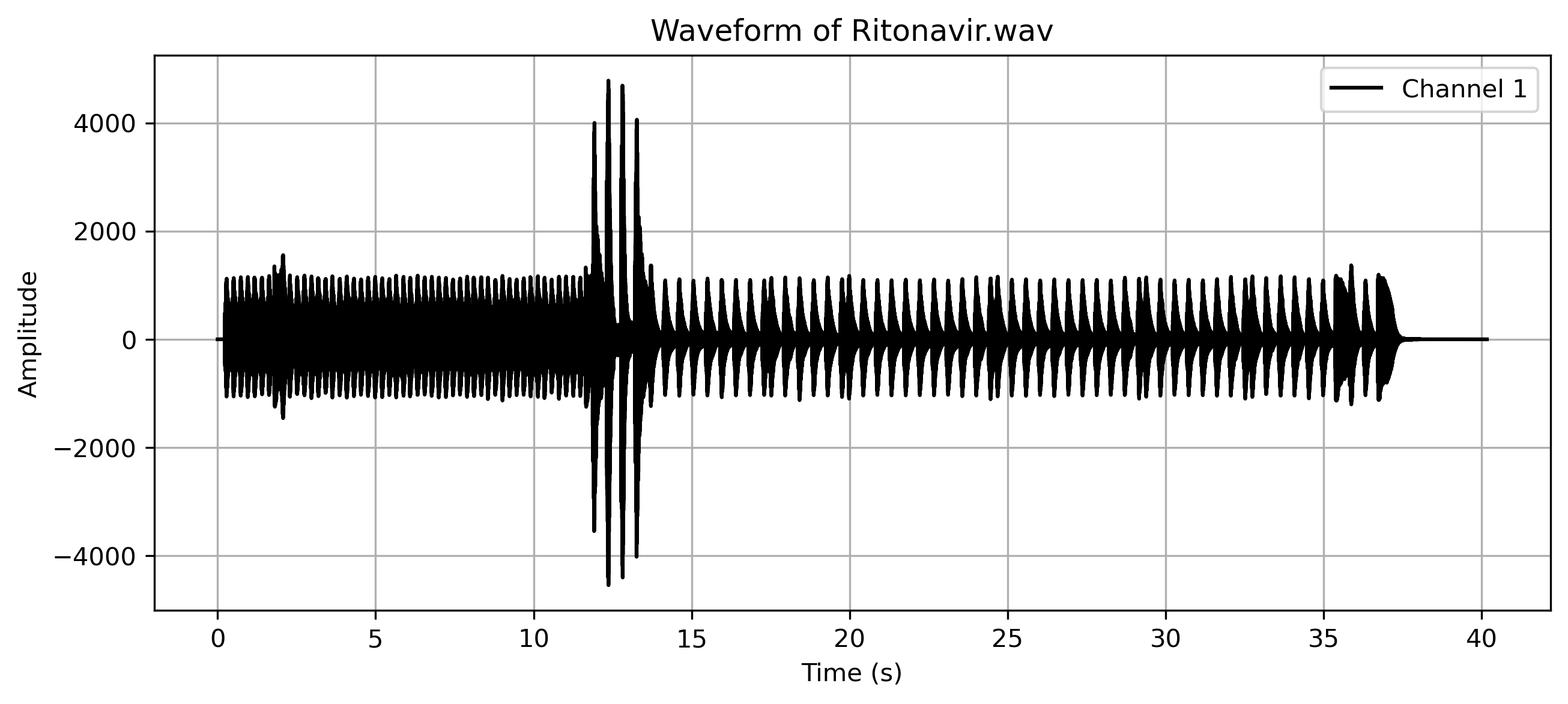 Ritonavir.png