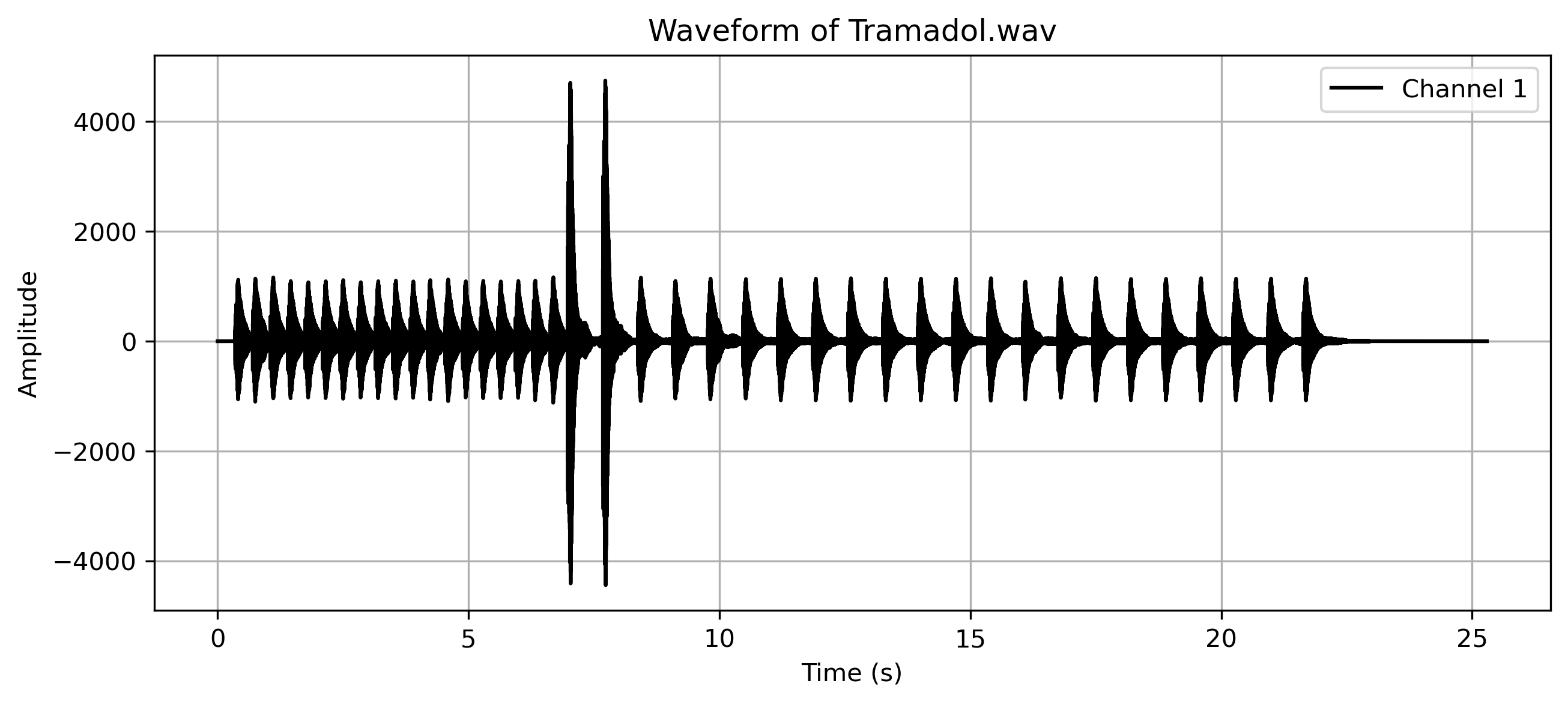 Tramadol.png
