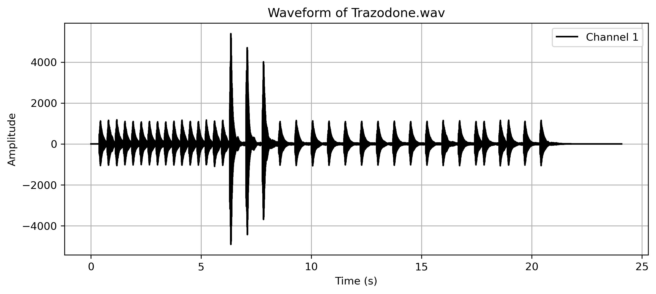 Trazodone.png