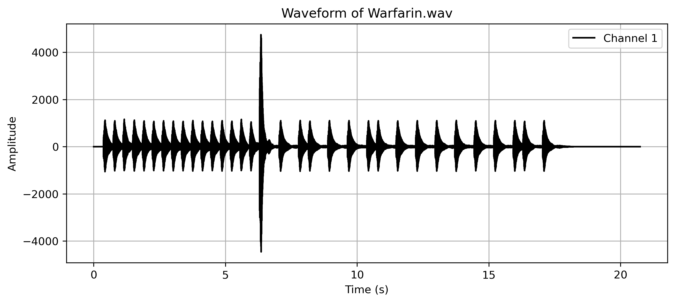 Warfarin.png